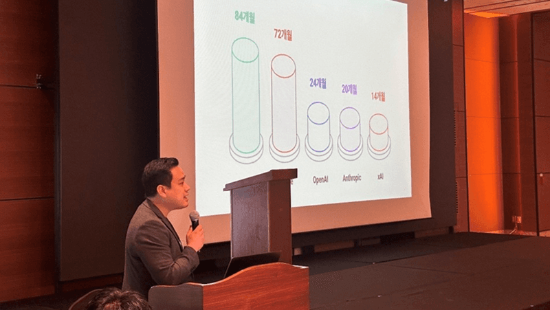 쿼리파이 “AI 시대 안전한 데이터 환경 실현한다”…서울 세미나 성료